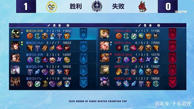 加强志愿者 加强志愿者