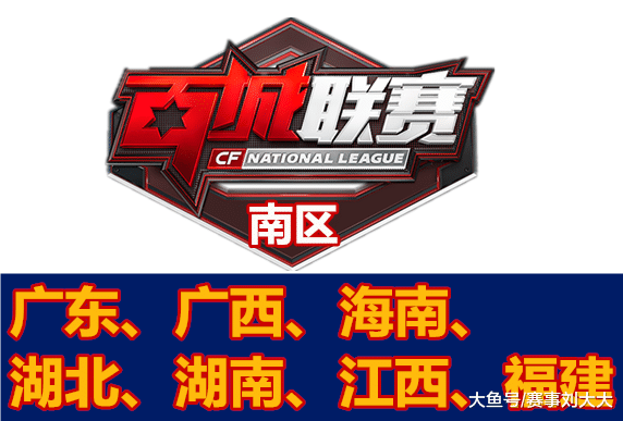 转化为